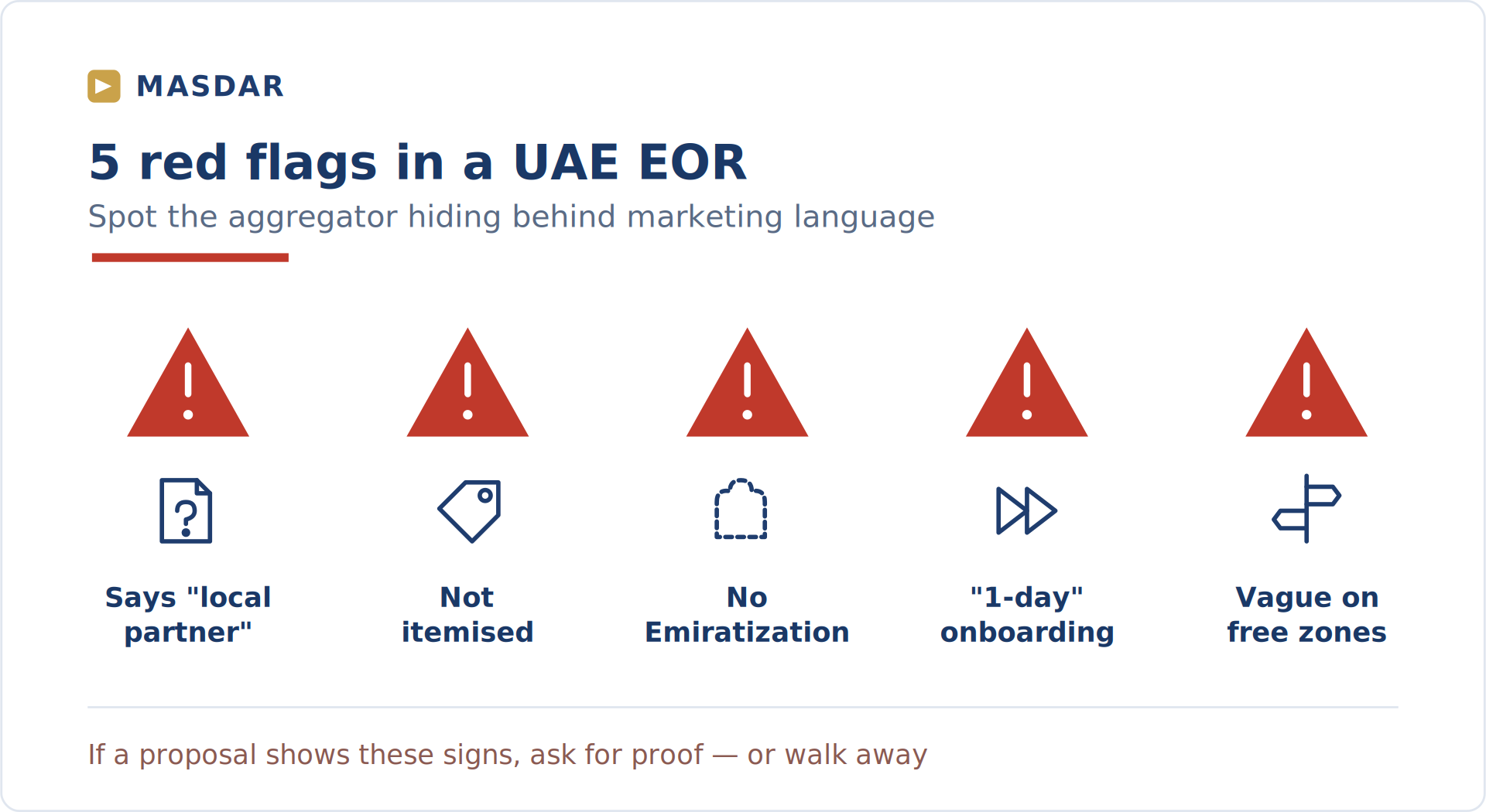 5 red flags in a UAE EOR 5 red flags when comparing the best EOR in UAE
