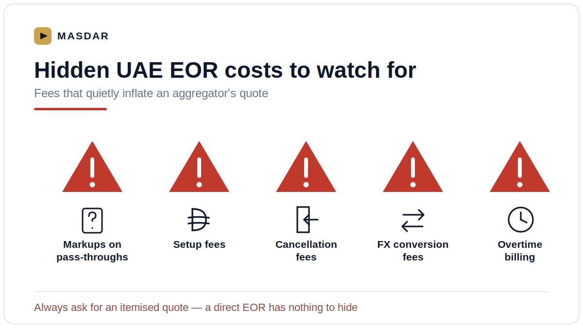 Hidden UAE EOR costs to watch for: markups on pass-throughs, setup fees, cancellation fees, FX conversion fees, and overtime billing