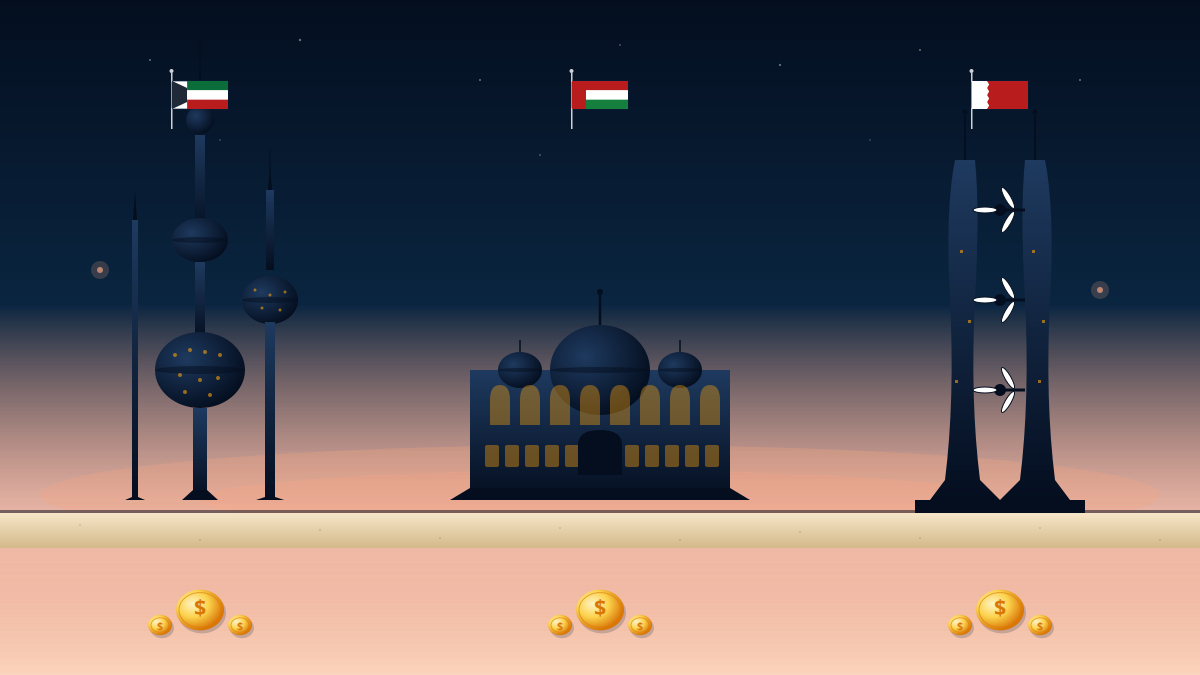 EOSB rules for Kuwait, Oman, and Bahrain — Masdar EOR GCC guide 2026