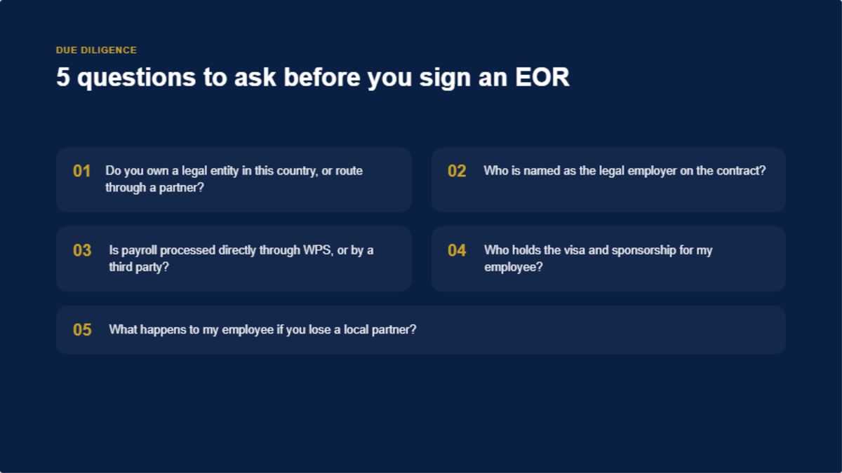 5 questions to ask any Deel alternative in the UAE before you sign an EOR: entity ownership, legal employer, WPS payroll, visa sponsorship and local partner risk