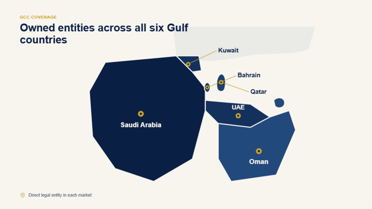 Masdar EOR owned legal entities across all six GCC countries: UAE, Saudi Arabia, Qatar, Kuwait, Bahrain and Oman